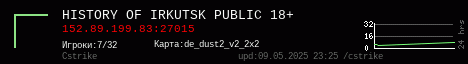HISTORY OF IRKUTSK PUBLIC 18+